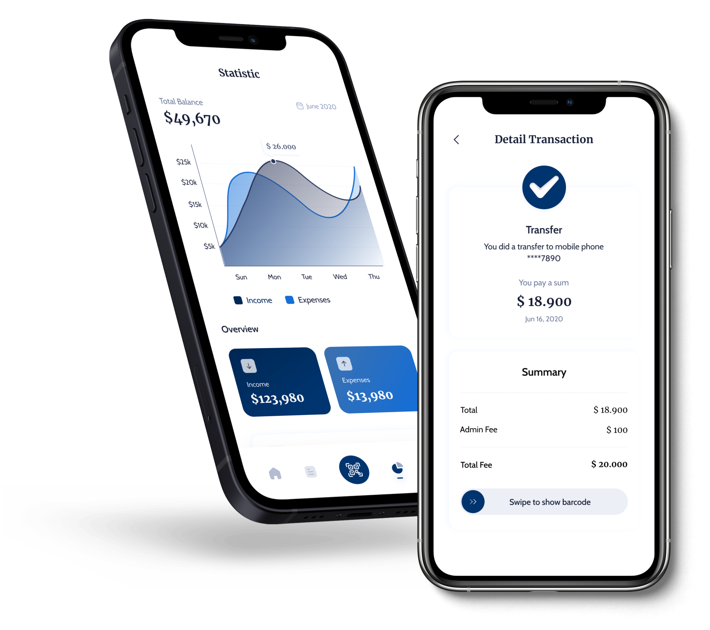 Deux smartphones affichent une application financière ; l'écran de gauche présente un résumé du solde, un graphique des revenus et des dépenses et un aperçu du compte, tandis que l'écran de droite met en évidence un transfert d'argent effectué - idéal pour ceux qui pratiquent l'investissement systématique ou la stratégie de suivi de tendance.